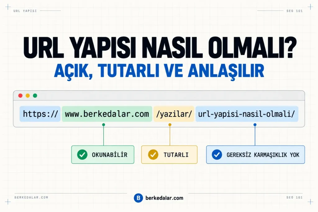 Okunabilir, tutarlı ve gereksiz karmaşıklık içermeyen iyi bir URL yapısını örnek adres üzerinden gösteren Berke Dalar markalı teknik SEO infografiği.
