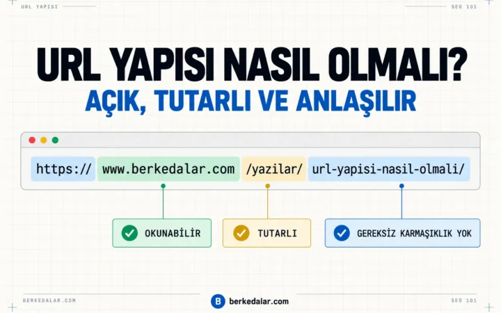 Okunabilir, tutarlı ve gereksiz karmaşıklık içermeyen iyi bir URL yapısını örnek adres üzerinden gösteren Berke Dalar markalı teknik SEO infografiği.